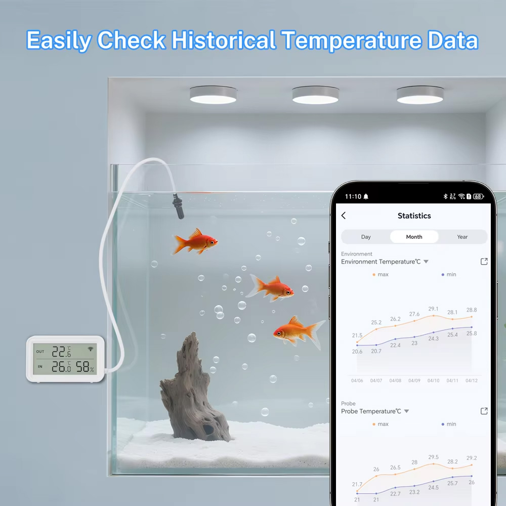 External Waterproof Probe Temp - огляд і ціна Aquarium Thermometer
