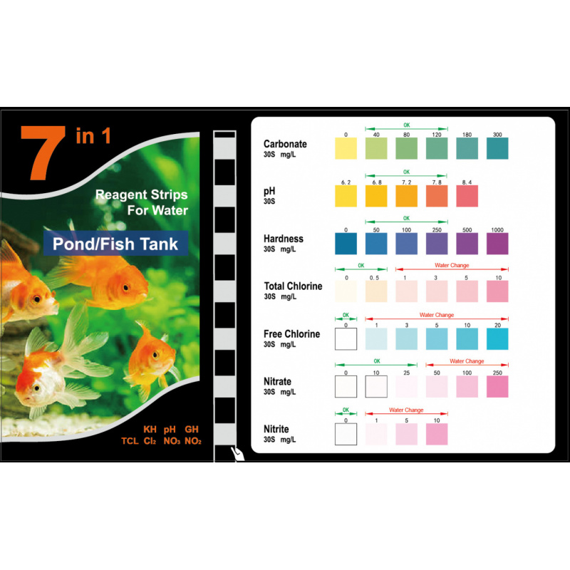 7-In-1 PH Test Strip, Aquarium - огляд і ціна Aquarium Fish Pond