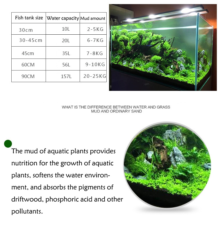 Aquarium Plant Seeds Soil Fish - огляд і ціна Aquarium Fish House