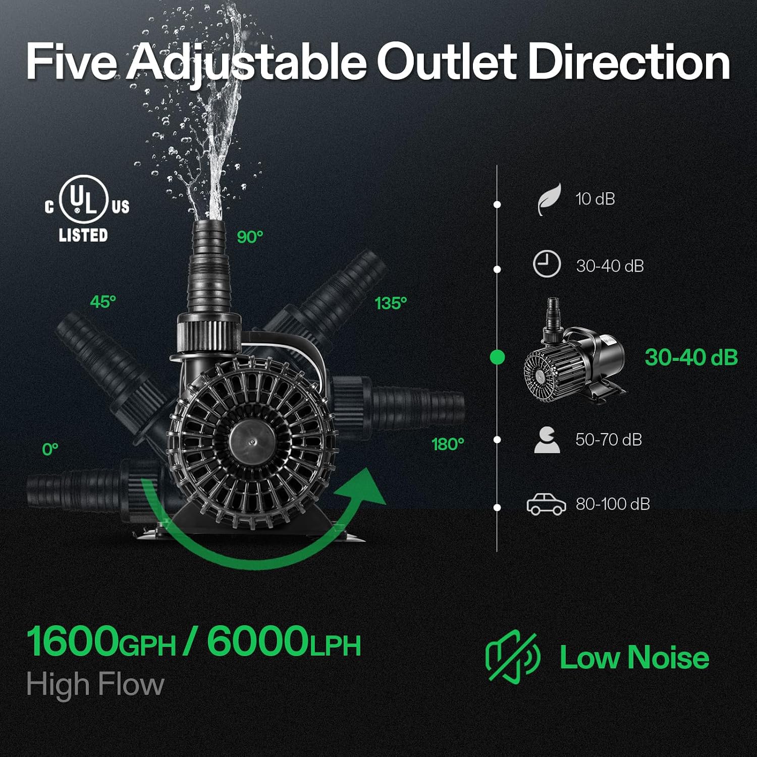 1600GPH Sub Water Pump for Pon - огляд і ціна Aquarium Fish Pond