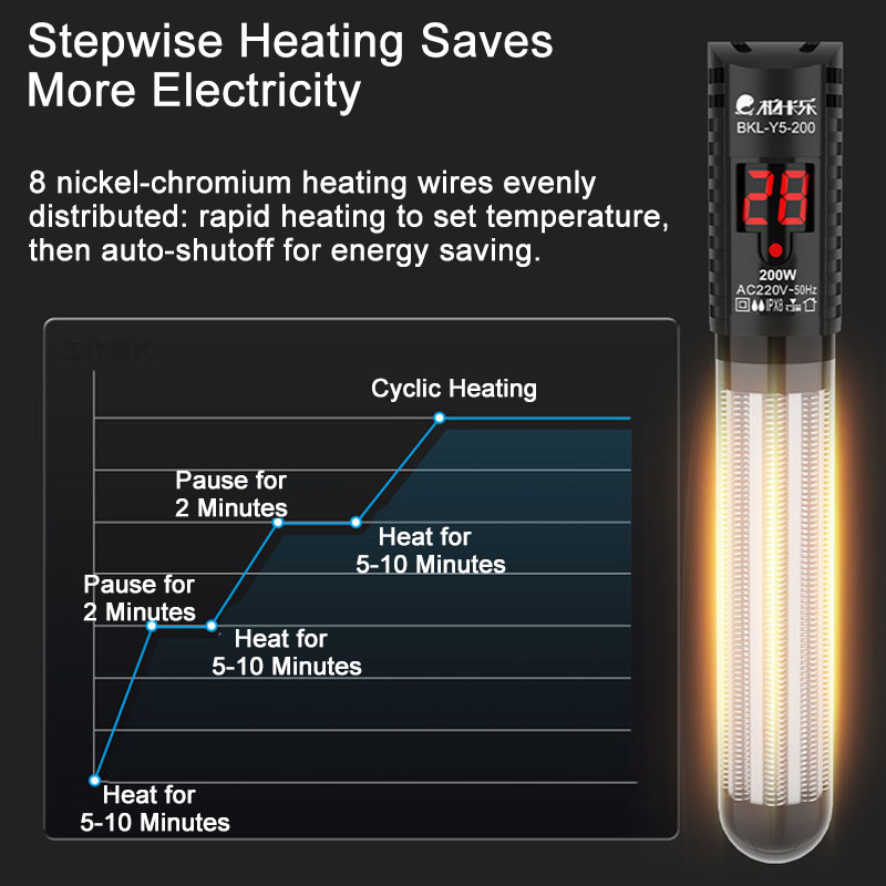 Aquarium Heater Fish Tank LCD  - огляд і ціна Aquarium Thermometer